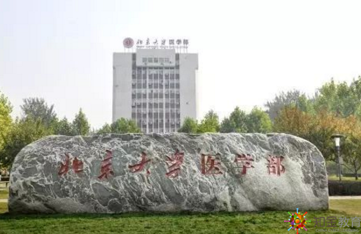 北京医科大学与北京大学医学部是什么关系?地址在哪?